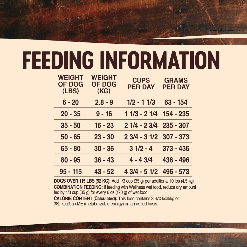 Grain Free Dry Dog Food with Freeze Dried Lamb, 10-Pound Bag C246431