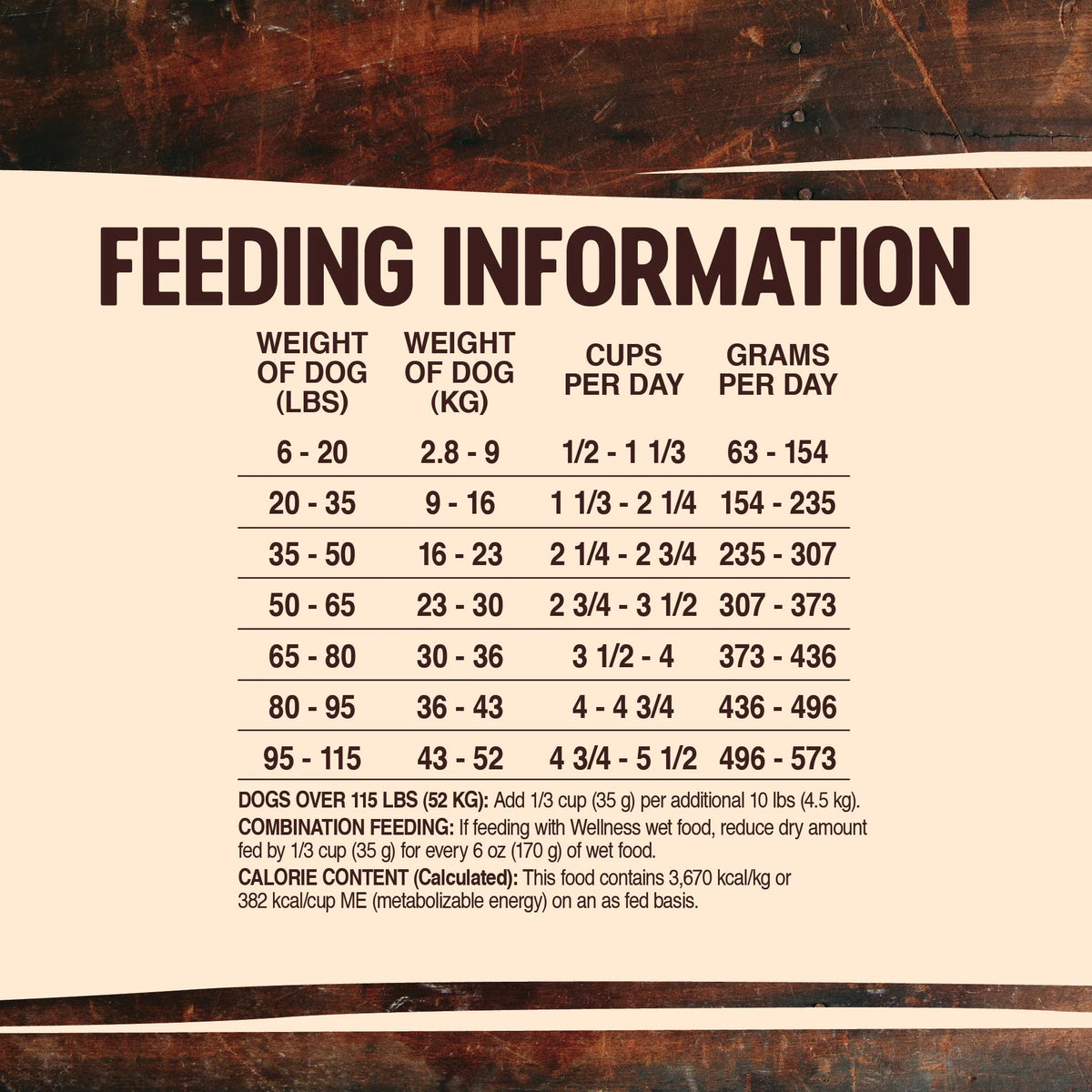 Grain Free Dry Dog Food with Freeze Dried Lamb, 10-Pound Bag C246431