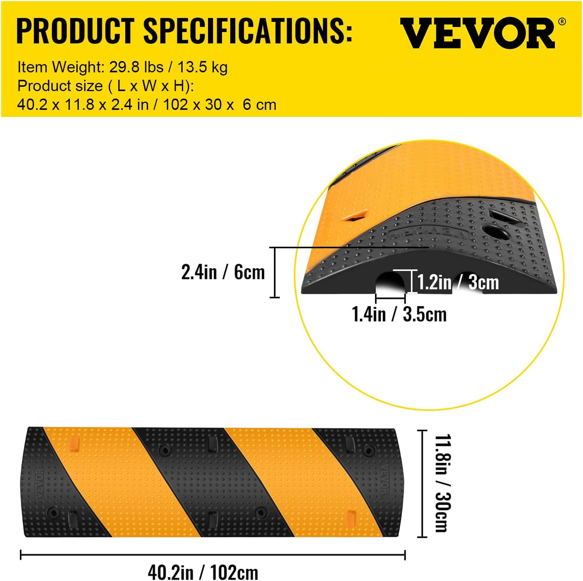 Rubber Speed Bump, 2 Channel, 40 Long, 22000 LBS Load Capacity, Pack of 2 W478848