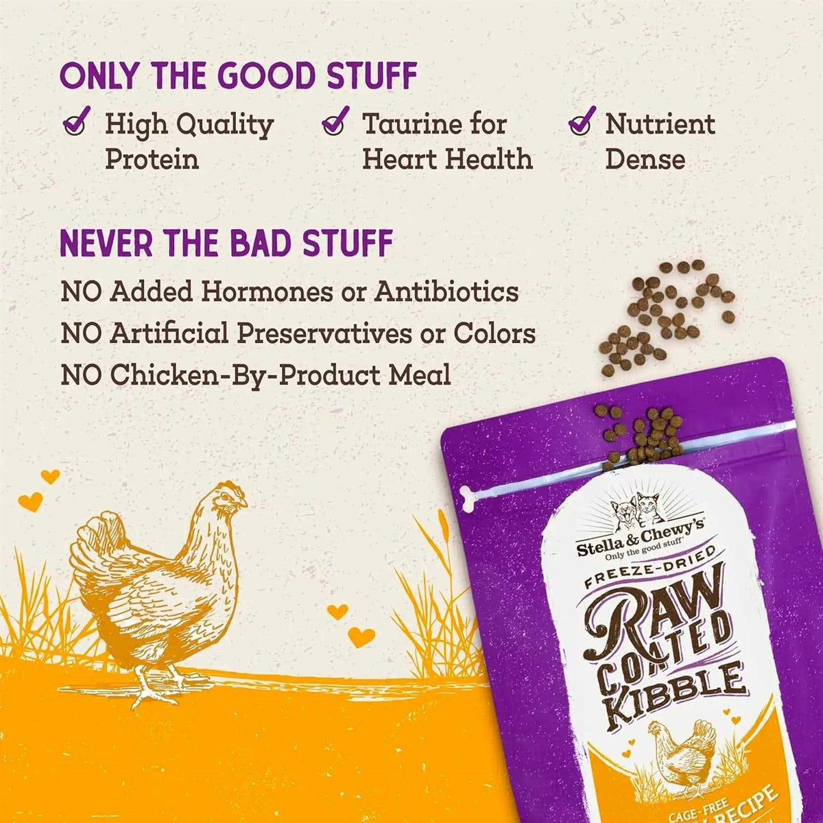 Dry Cat Food V265716