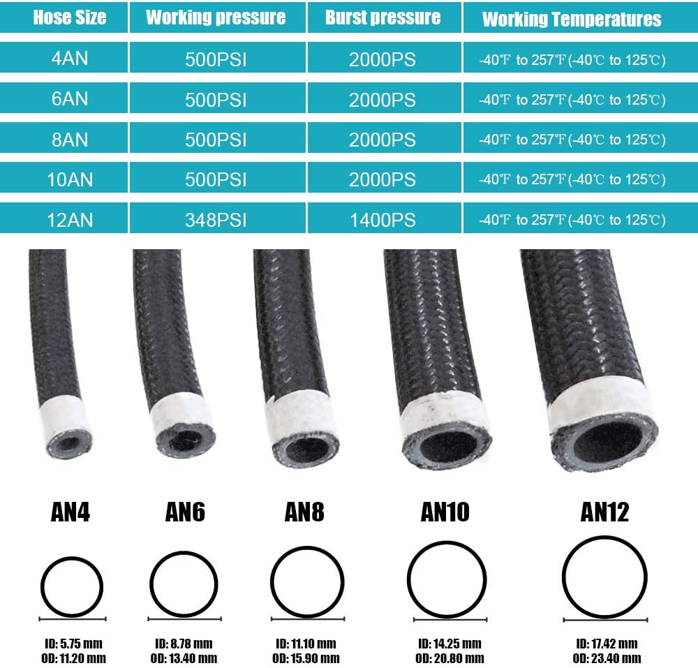 1/2" 8AN 16FT Nylon Stainless Steel Braided Fuel Line Kit H552564