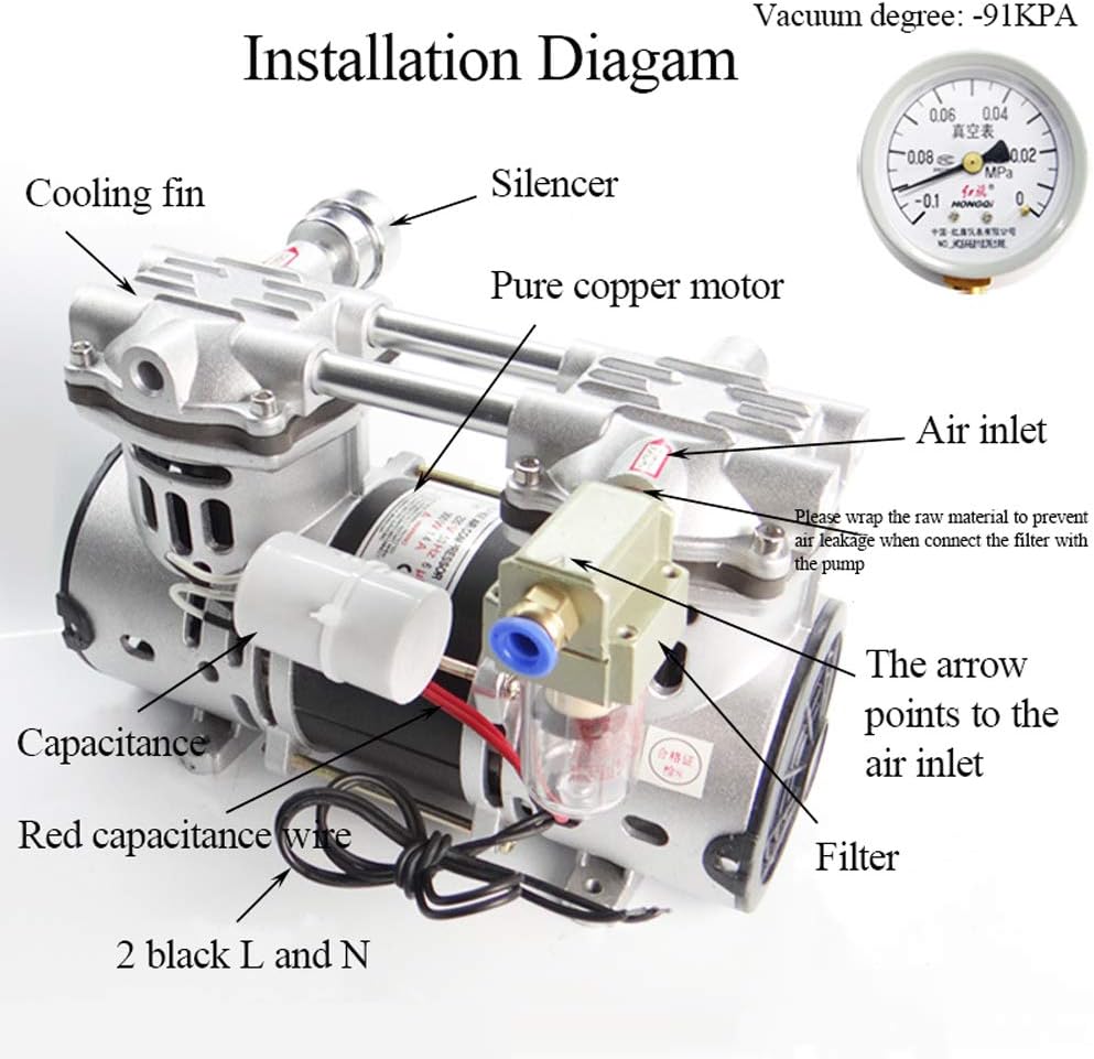 Lab Oil Free Piston Vacuum Pump 2.47CFM 70L/min -91kpa 110V X216055