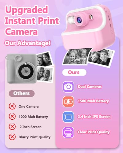 Instant Print Camera for Kids with 32GB SD Card Purple F838885