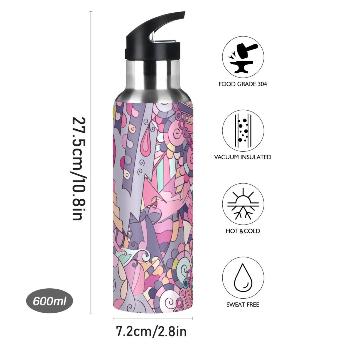 Stainless Steel Insulated Water Bottle with Straw Lid C81966