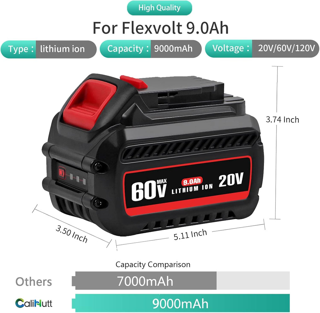 Replacement Battery Pack of 2 for Cordless Power Tools Z185